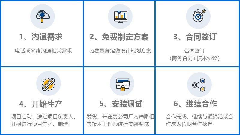 汽車水泵裝配線 汽車水泵裝配線