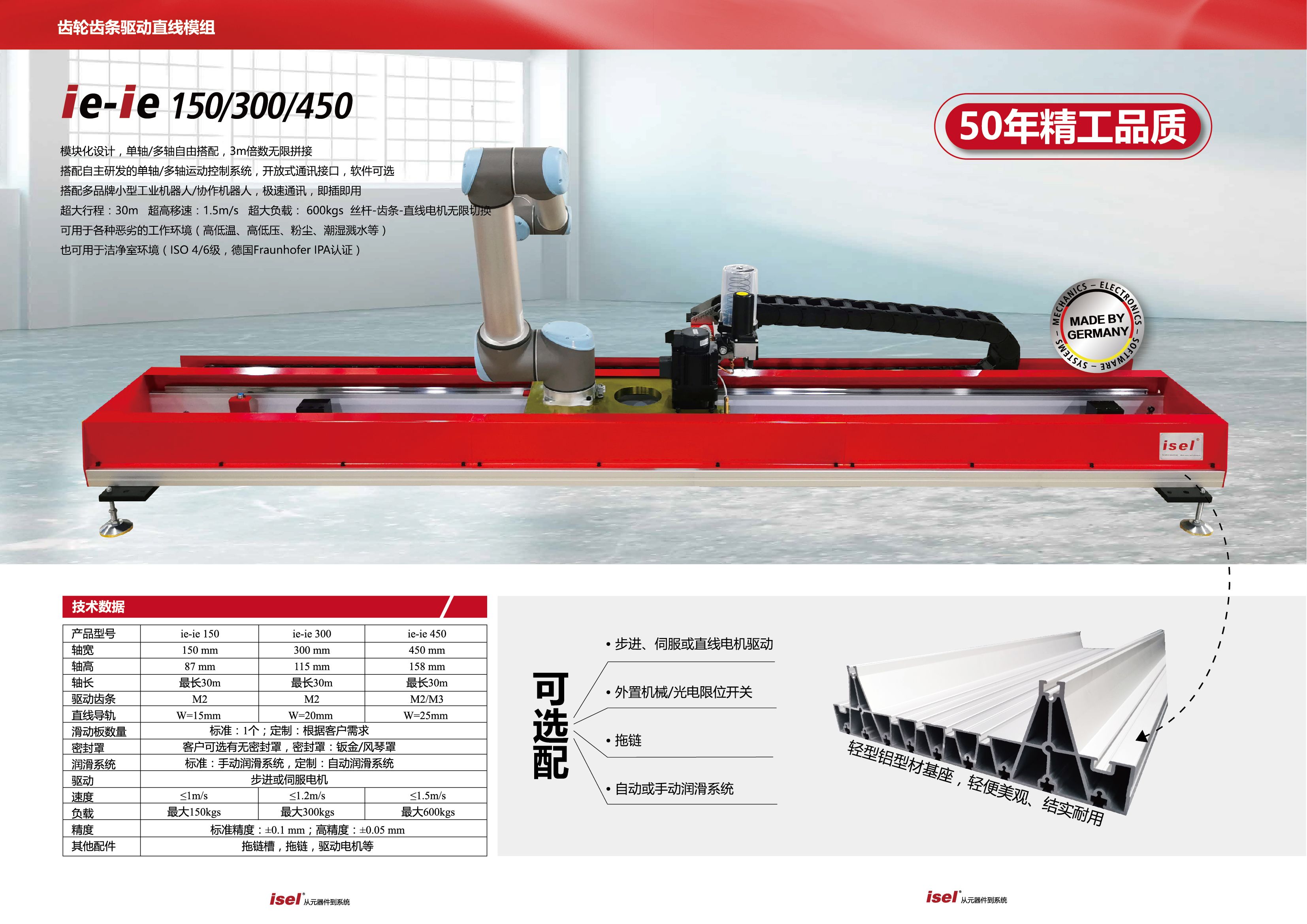 鋁型材第七軸機器人