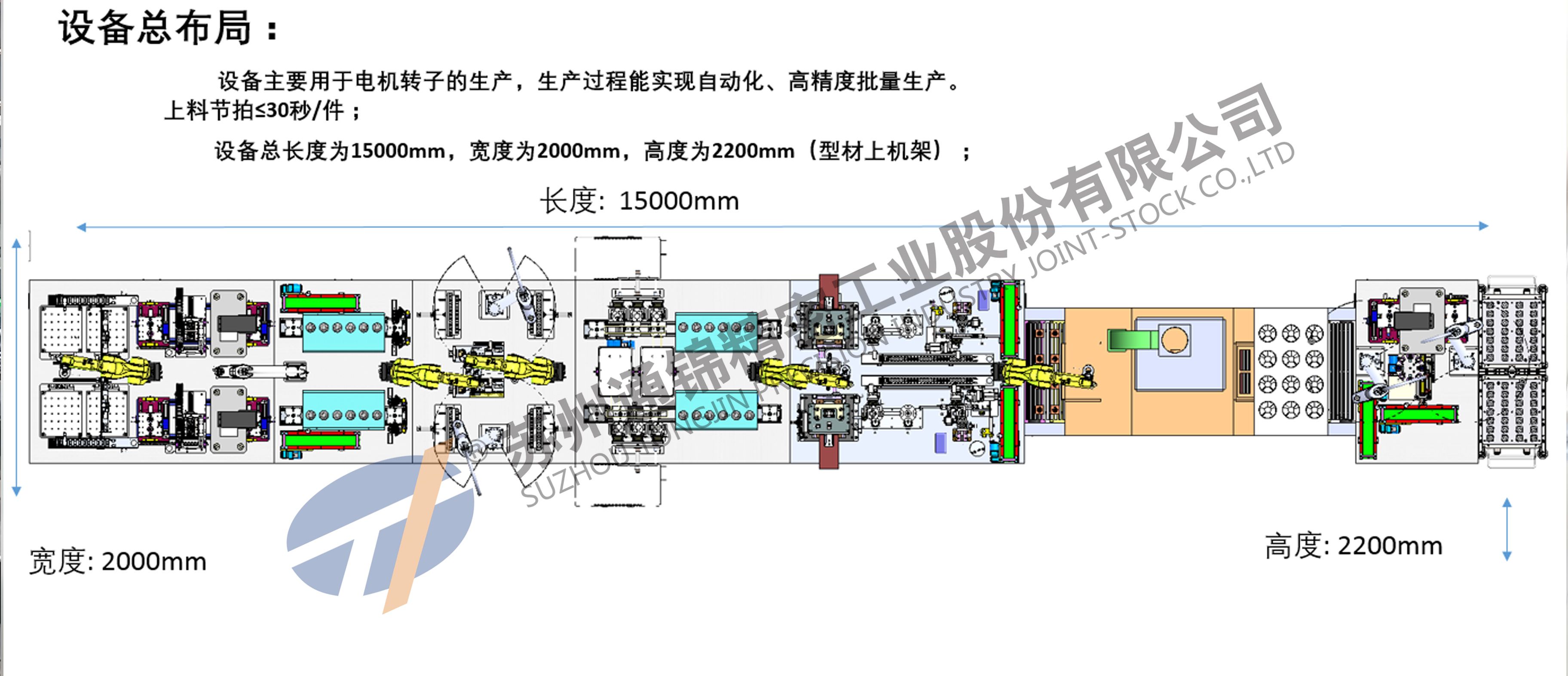 伺服電機生產線